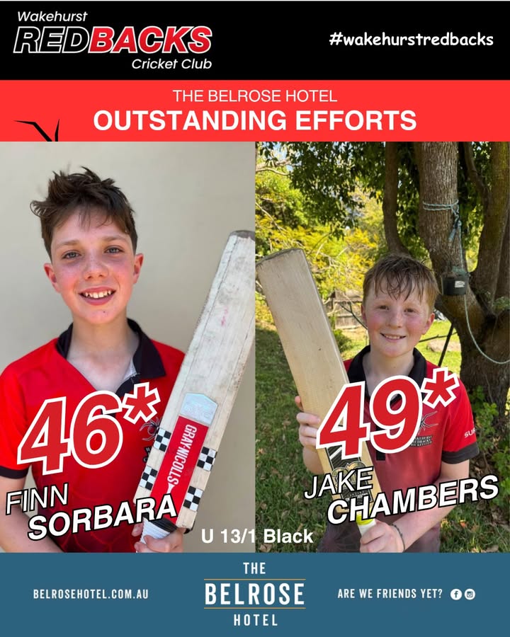 Wakehurst Redbacks Cricket Club